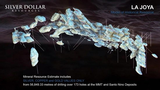Figure 3: La Joya historical mineral resource model.