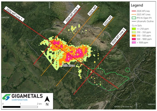Figure 1: Plan map showing 2025 + 2026 MT lines.