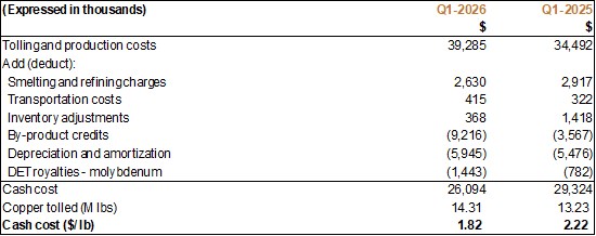 Cannot view this image? Visit: https://images.newsfilecorp.com/files/685/294807_01aaf551b4250965_007.jpg