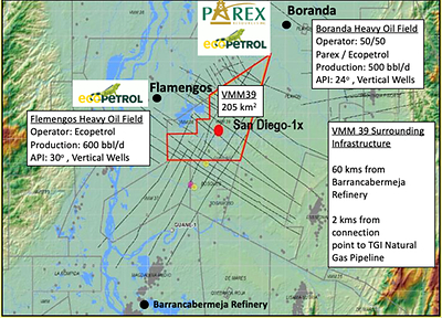 Figure 1: VMM39 – San Diego 1X (CNW Group/NG Energy International Corp.)