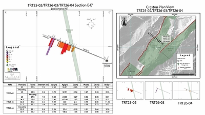 Figure 5 (CNW Group/Luca Mining Corp.)
