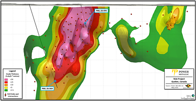 Figure 1 – Lion Zone MRE Drill holes reported in this news release (CNW Group/Power Metallic Mines Inc.)