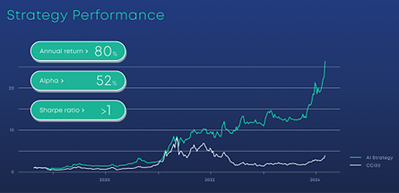 (CNW Group/DeFi Technologies Inc.)
