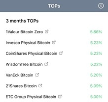 (CNW Group/Valour, Inc.)