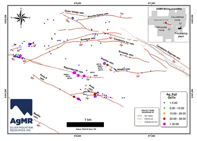 Table 2: Summary of results from Seguridad SE Vein (CNW Group/Silver Mountain Resources Inc.)