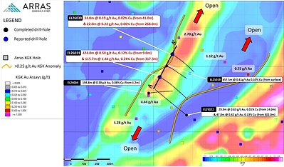 Figure 2. Berezski East Target with completed drill-holes and KGK holes, overlain on reduction to pole (“RTP”) ground magnetic survey data (CNW Group/Arras Minerals Corp.)