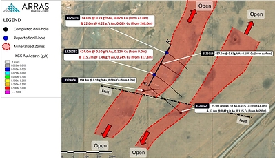 Figure 3. Berezski East Targets with completed drill-holes and interpreted mineralized zone based on diamond drilling and KGK (top of bedrock) drilling to-date. (CNW Group/Arras Minerals Corp.)