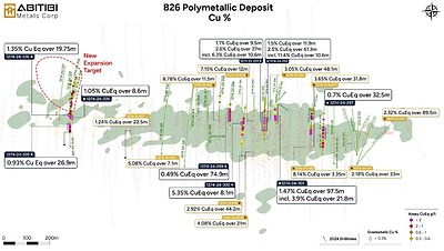 Figure 1 – Copper Plan View (CNW Group/Abitibi Metals Corp.)