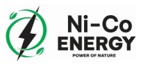Ni-Co Energy Inc.