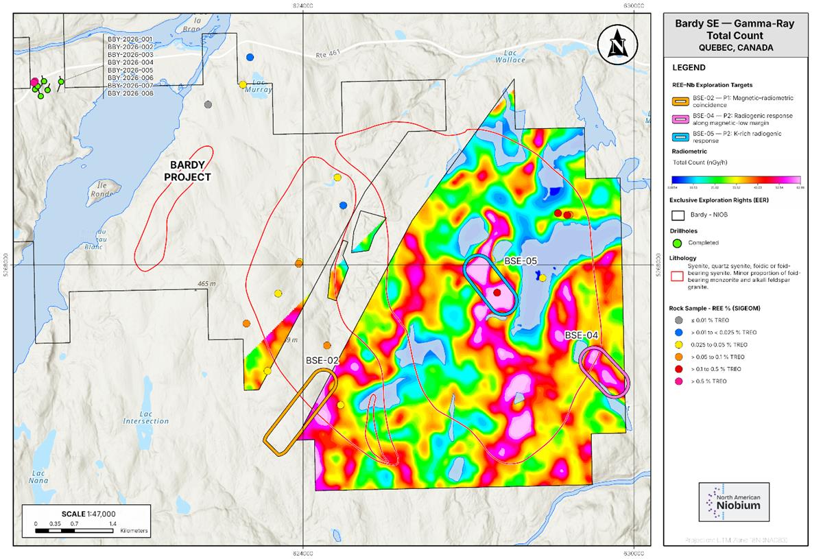 Figure 1: Equivalent thorium (eTh, ppm) over the Bardy SE block, Terraquest survey B601, showing priority targets BSE-04 and BSE-05, the radiometric ring anomaly, mapped syenite, 2026 Phase 1 drill collars (BBY-2026-001 to -008) and historical rock-sample REE values from the SIGEOM database.