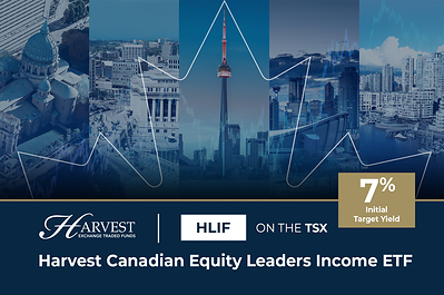 Harvest Canadian Equity Income Leaders ETF (CNW Group/Harvest Portfolios Group Inc.)